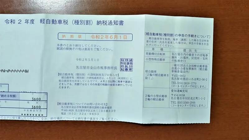 125cc原付二種の維持費　税金